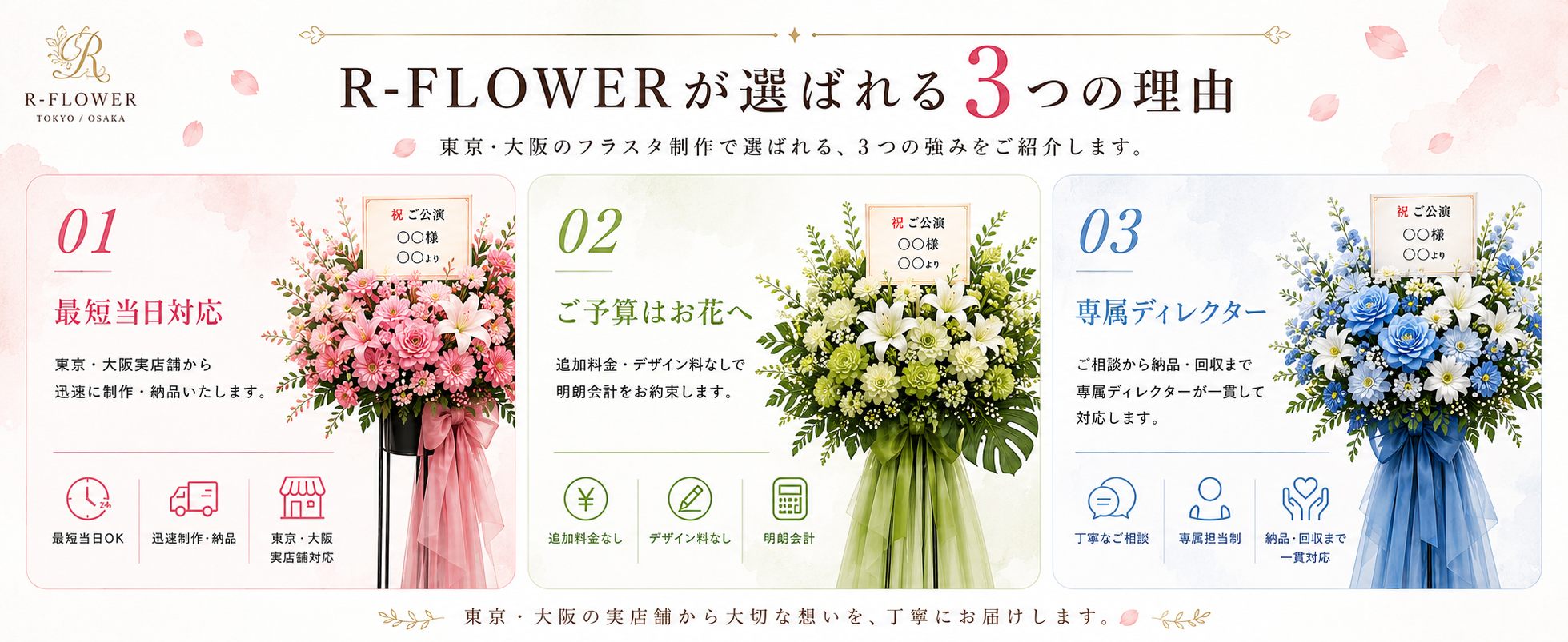 R-FLOWERが選ばれる3つの理由:1.最短当日対応(東京・大阪実店舗から迅速に制作・納品) 2.ご予算はお花へ(追加料金・デザイン料なしの明朗会計) 3.専属ディレクター(相談から納品・回収まで一貫対応)