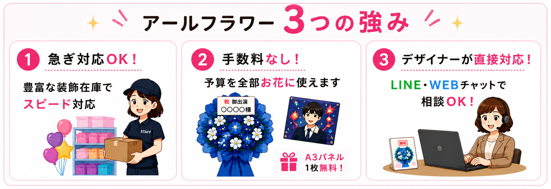 アールフラワー3つの強み